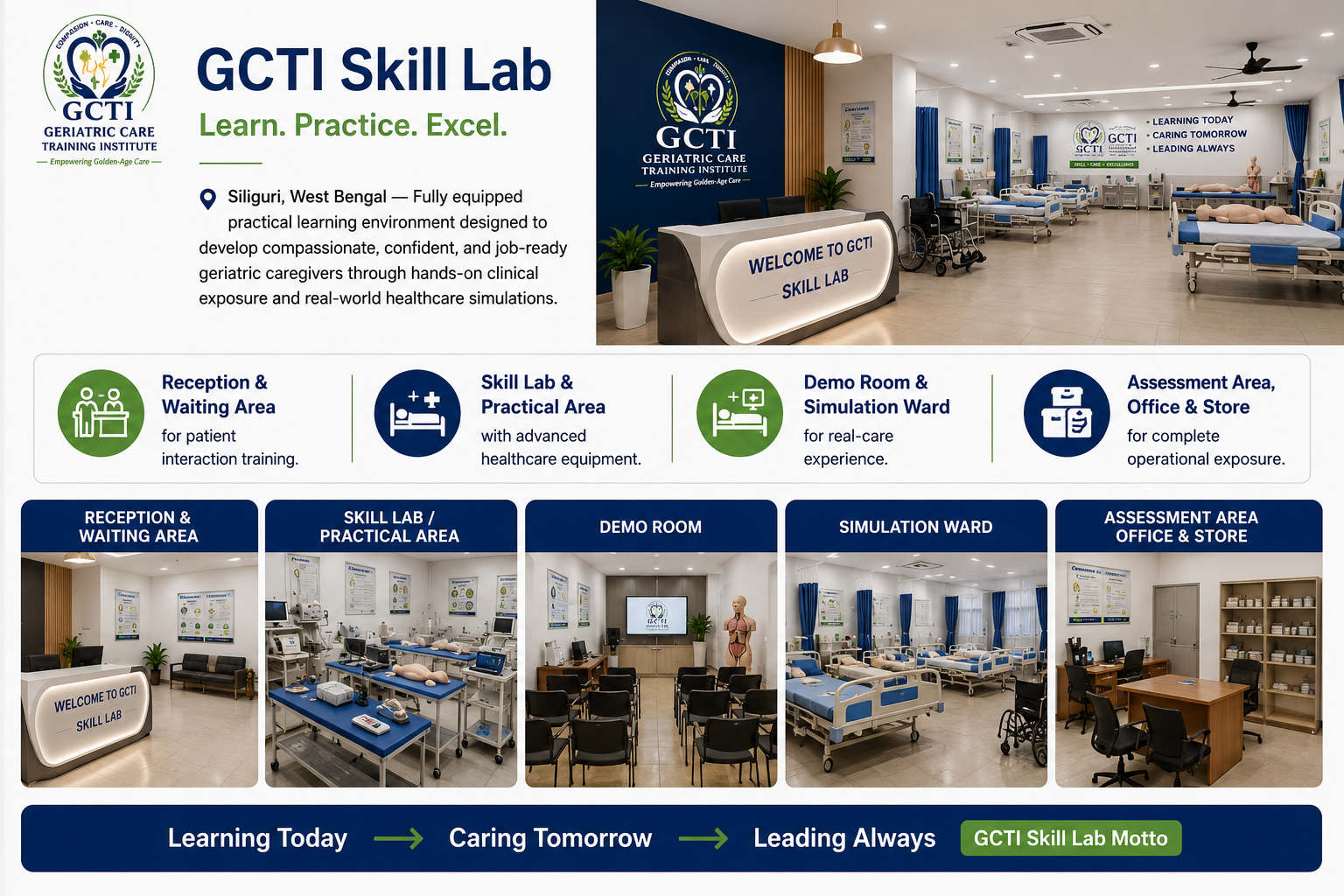 GCTI Skill Lab